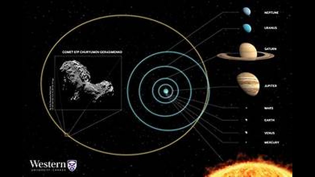 Giant Spear Mothership Pulls up to the Sun and COMET 67P