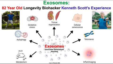 Exosomes: 82 Year Old Longevity Biohacker Kenneth Scott’s Experience