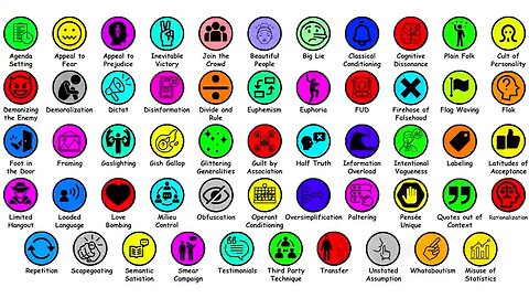 PROPAGANDA AND SOCIAL ENGINEERING | Only The Good Survive embedded