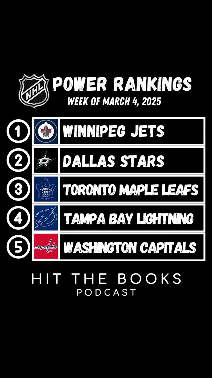 NHL Power Rankings for the week of 3/4/2025!