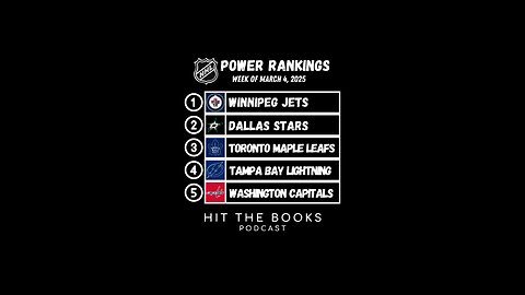 NHL Power Rankings for the week of 3/4/2025!
