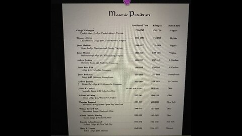 Will the image of the Beast be a world-wide flag revived NEW WORLD (Golden Age)?