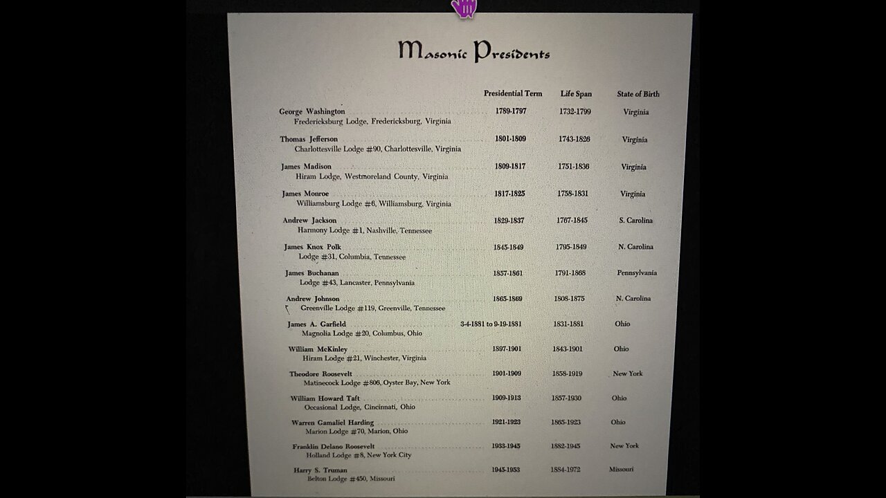 Will the image of the Beast be a world-wide flag revived NEW WORLD (Golden Age)?