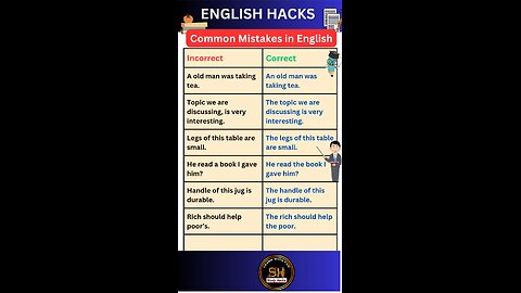 Most common mistakes in English grammar you should know 01 #studyhacks123 #english #grammar #shorts