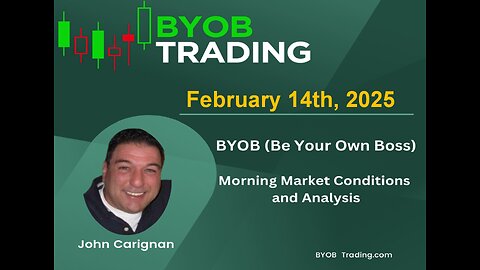 February 14th, 2025 BYOB Morning Market Conditions and Analysis Wrap. Educational purposes only.