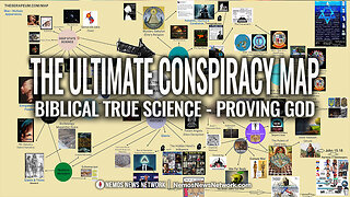 The Ultimate Conspiracy Map ep. 3 - Biblical True Science - Proving God