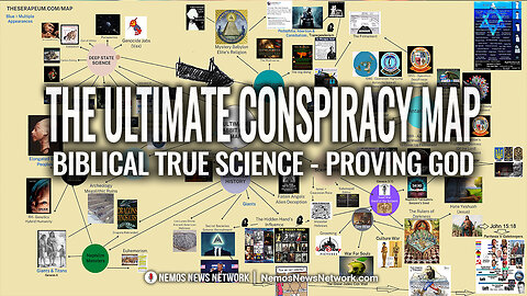 The Ultimate Conspiracy Map ep. 3 - Biblical True Science - Proving God