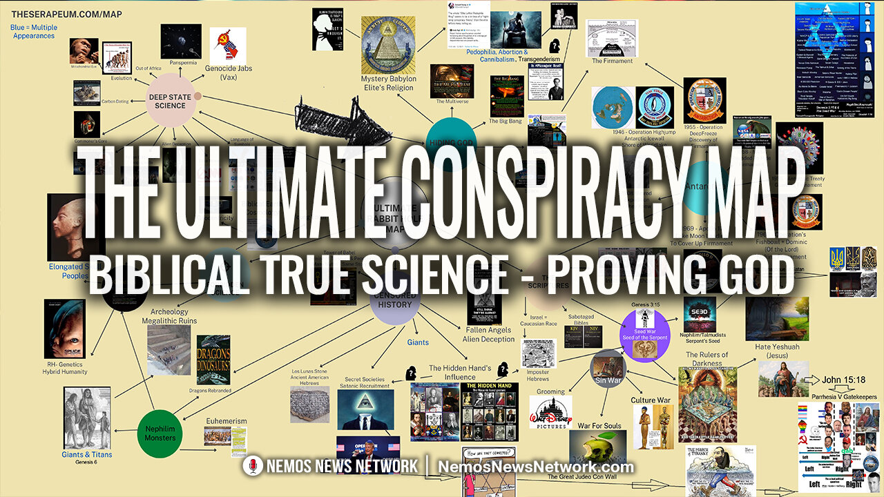 The Ultimate Conspiracy Map ep. 3 - Biblical True Science - Proving God