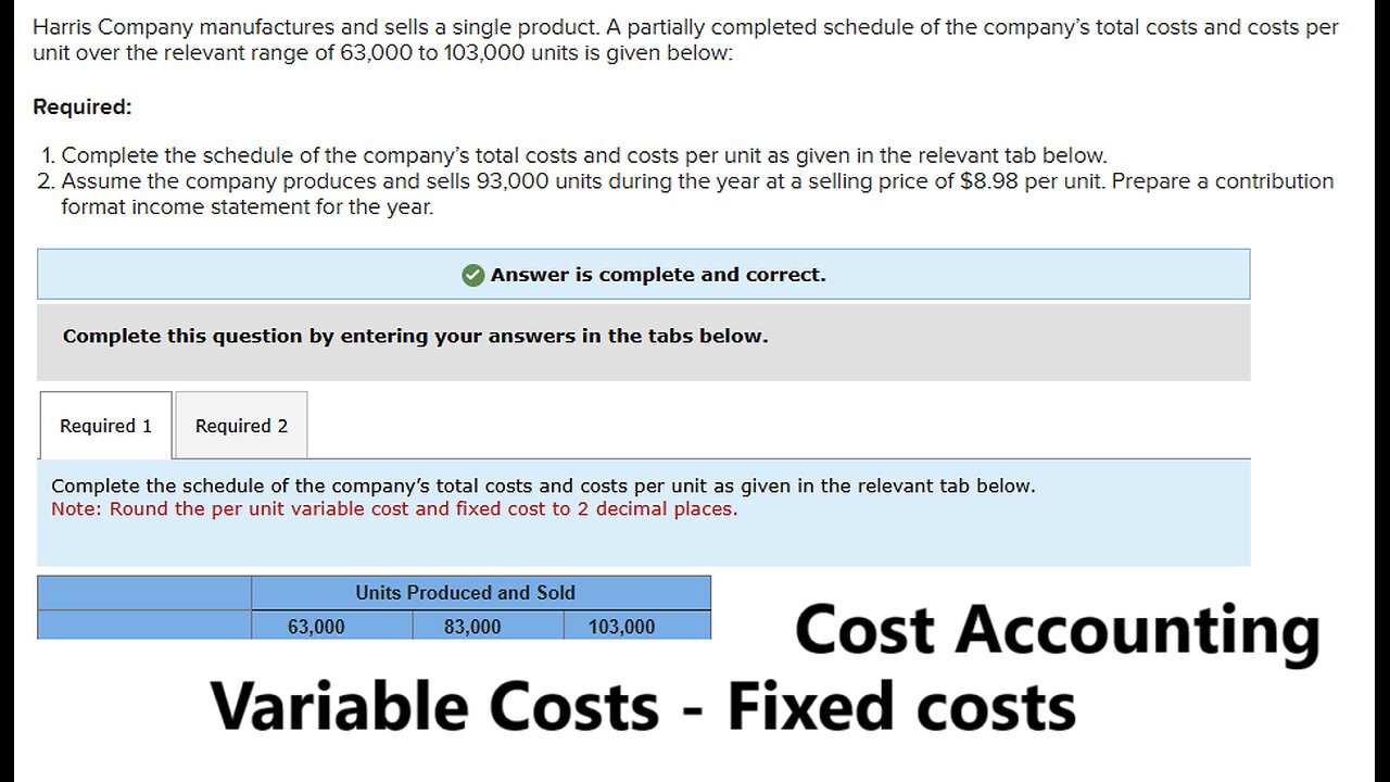 Accounting Help: Harris Company manufactures and sells a single product. A partially completed
