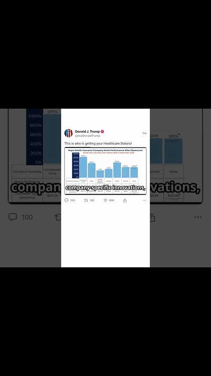 How the Obamacare Made Insurers Rich — And Who Paid the Price