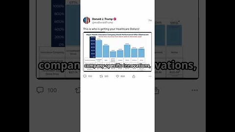 How the Obamacare Made Insurers Rich — And Who Paid the Price