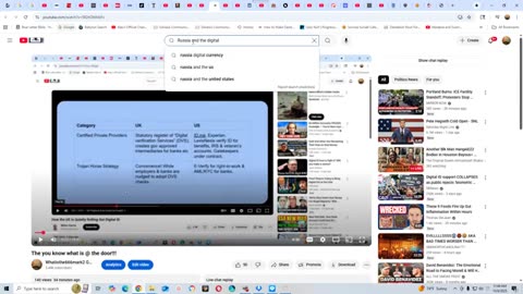 Russia and the digital ID system