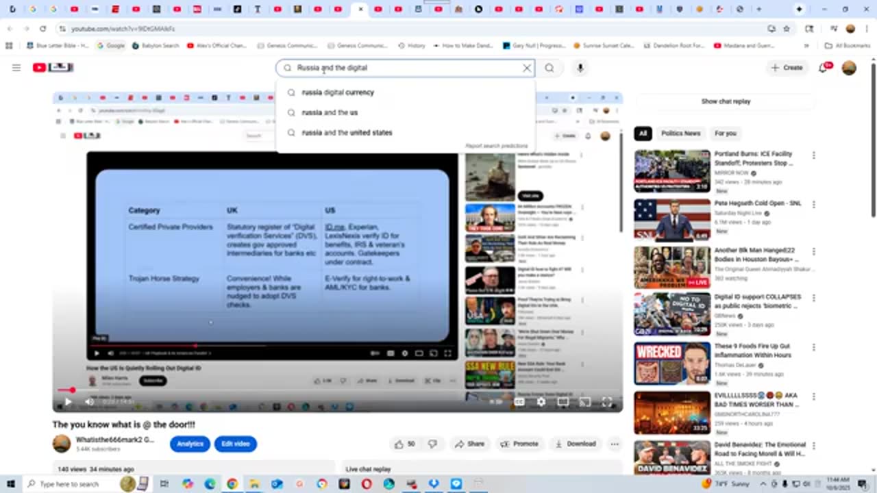 Russia and the digital ID system