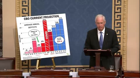 Senator Ron Johnson Floor Speech 9.29.25 