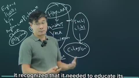 American University's