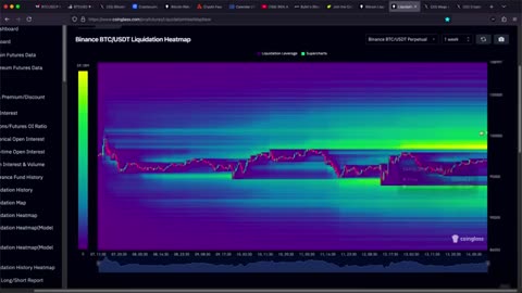 BITCOIN: Nobody Is Talking About This! (don’t miss) - BTC News Today