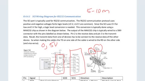 7-7-SCI-Wiring--and-RS232.m4v