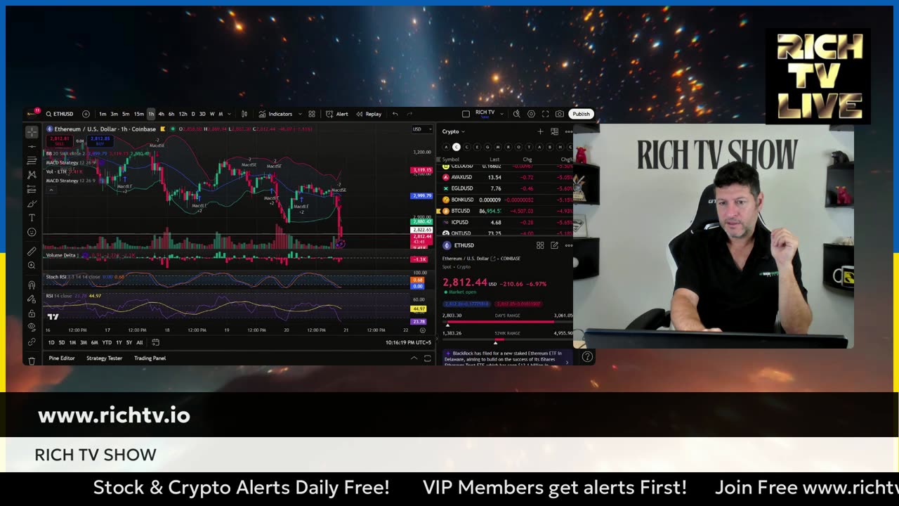 Nvidia Beats Earnings CEO says AI is just getting started