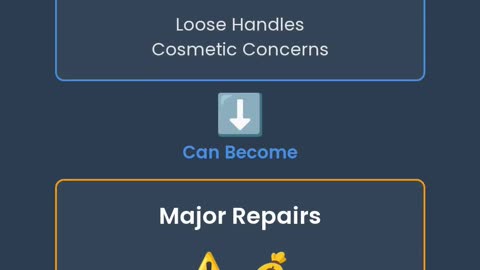 When Should Tenants Submit a Maintenance Request?