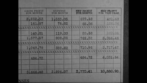 Developing a Sales Or... - Developing a Sales Organization Diego Rivera Industrial Mura - fc-fc-2756