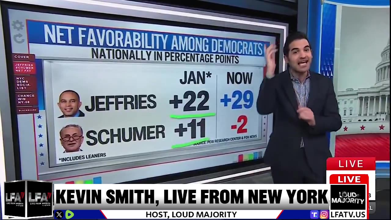 JASMINE CROCKETT DOUBLES DOWN ON STUPID - LOUD MAJORITY LIVE