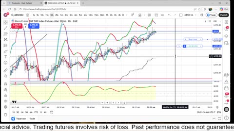 12-24-25 Scalp Trading the ES Futures Day 3, Trading 1 Apex $50,000 Challenge Account