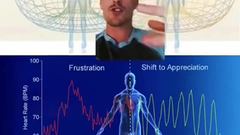 5G interferes with the natural flow of bio-electricity….