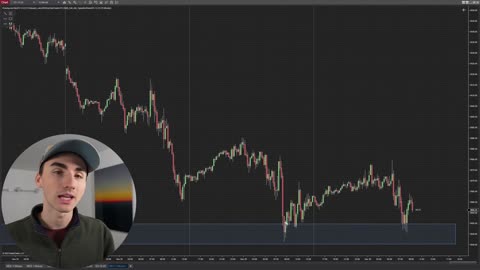 The ultimative Candlestick Patterns Tradingcourse (Beginner to Expert)