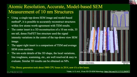 An Introduction to Nanometrology: History, State-of-the-Art, & Philosophy National Nanotechnology Initiative 2024