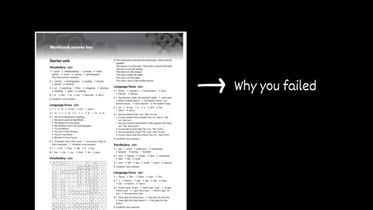 Learn How to Actually Study for Finals Before It’s Too Late