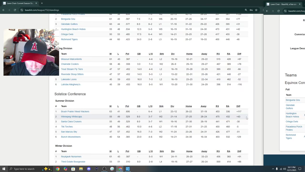 LCL : Monday Rundown 22 DEC 25