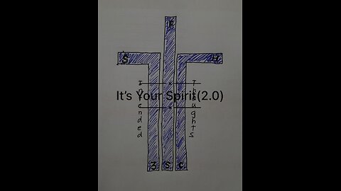 It’s Your Spirit(2.0) - Intended Thoughts