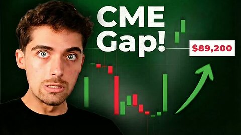 🚨 NEW BITCOIN CME GAP!!!!!