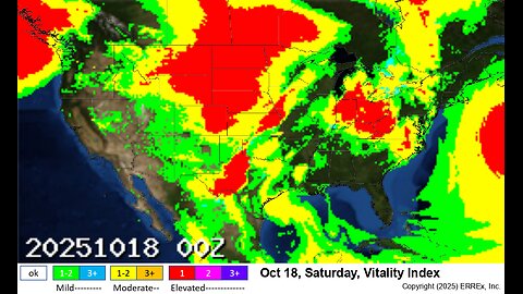 Heartland headache. mid America migraine Oct 18 2025 migraine asthma wx risk