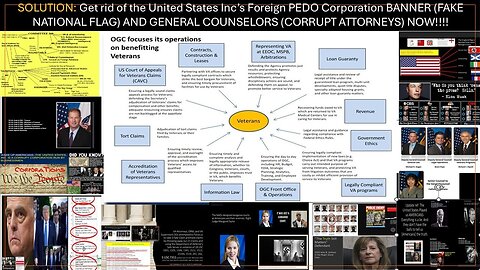 THE USA INC'S [DOD'S] TRILLION DOLLA SCAM...WAKE UP AS EVERYONE KNOWS IT BUT YOU. SHARE.