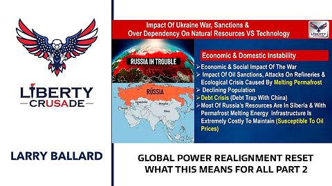 Global Power Realignment Reset Part 2