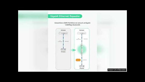 LINOVISION Gigabit Outdoor PoE Extender Waterproof PoE Ethernet Repeater Extend Extra Review