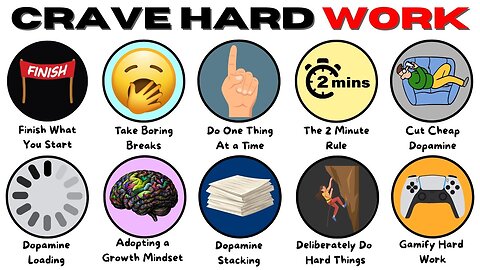 Every Way to Reprogram Your Brain To Crave Hard Work | Build Discipline, Drive & Mental Toughness
