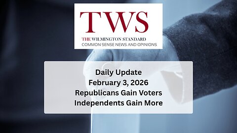 Wilmington Standard Update – February 3, 2026: NC’s Voter Shockwave