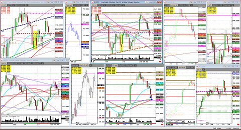 Does Cattle break hard QTR End next week now?