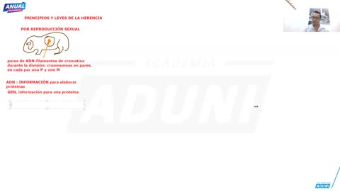ANUAL ADUNI 2025 | Semana 12 | Álgebra | Biología