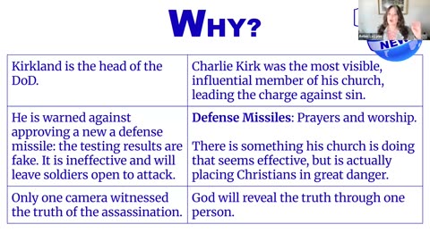 Why Did Charlie Kirk Die?