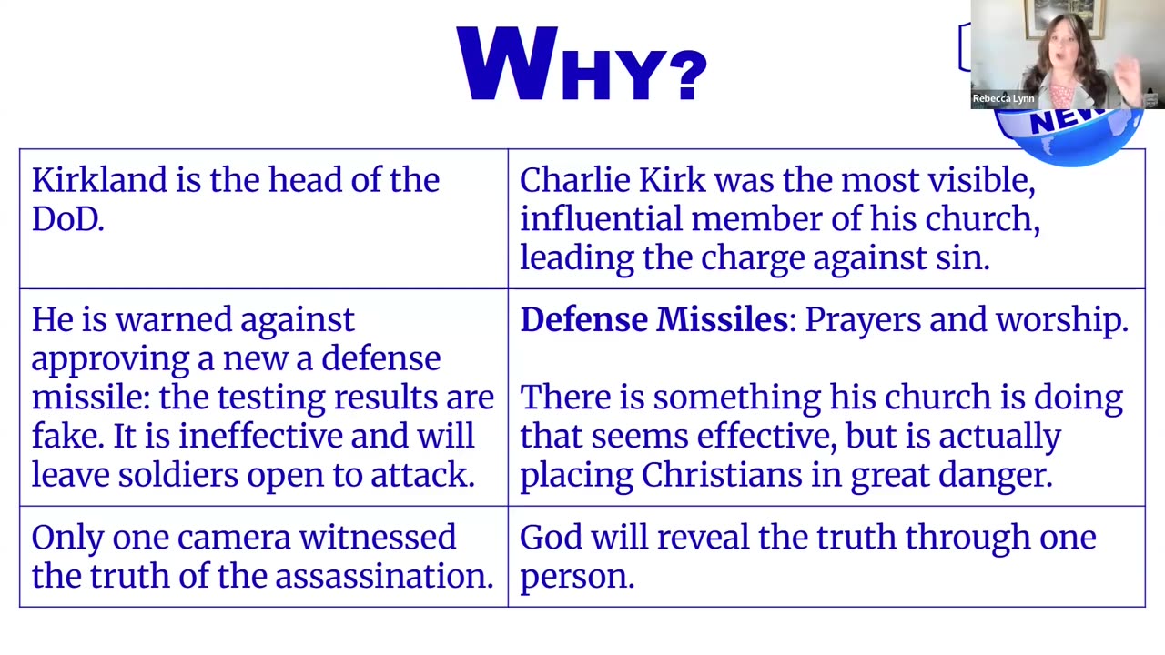 Why Did Charlie Kirk Die?