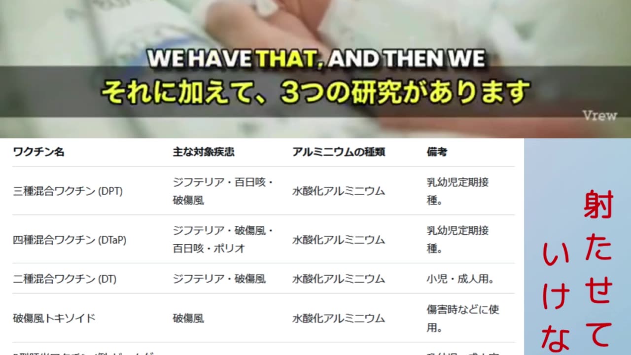 ワクチンのアルミニウムが神経毒❗️