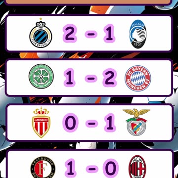 Resultado de los partidos del día 12 de febrero