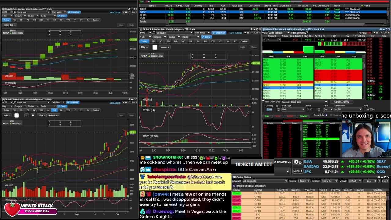 LIVE Day Trading the Stock Market