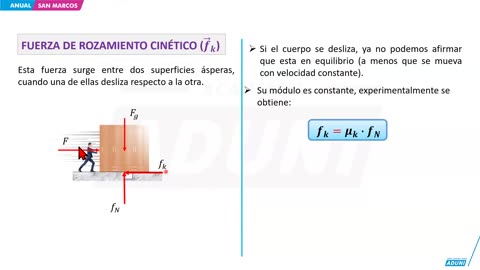 ANUAL ADUNI 2025 | Semana 11 | Física