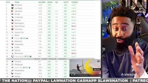 Cowboys Strange Dilemma or JUST BAD LUCK? | FINAL 3 Games