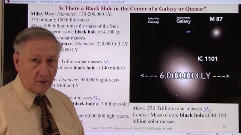1I - Series 1, Part 9, There are No Black Holes in the Center of the Galaxies - Audio Enhanced