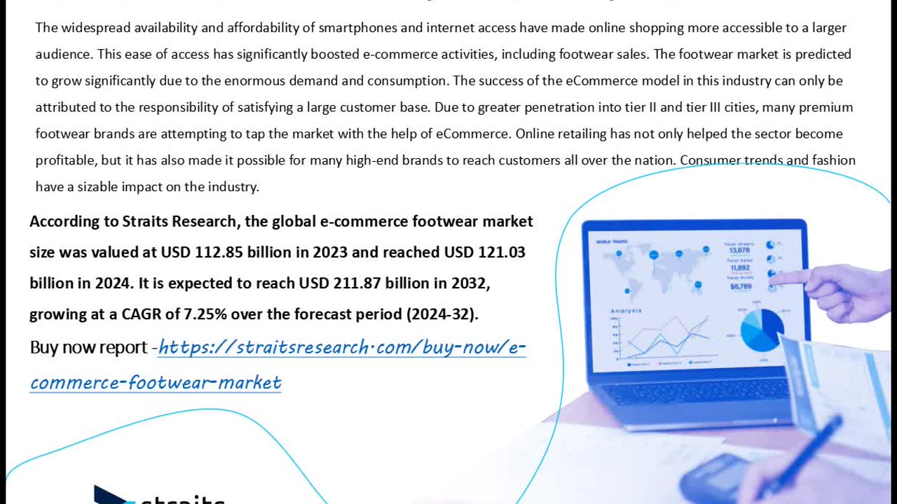 E-commerce Footwear Market to Reach USD 225.52 Billion by 2033 | Straits Research